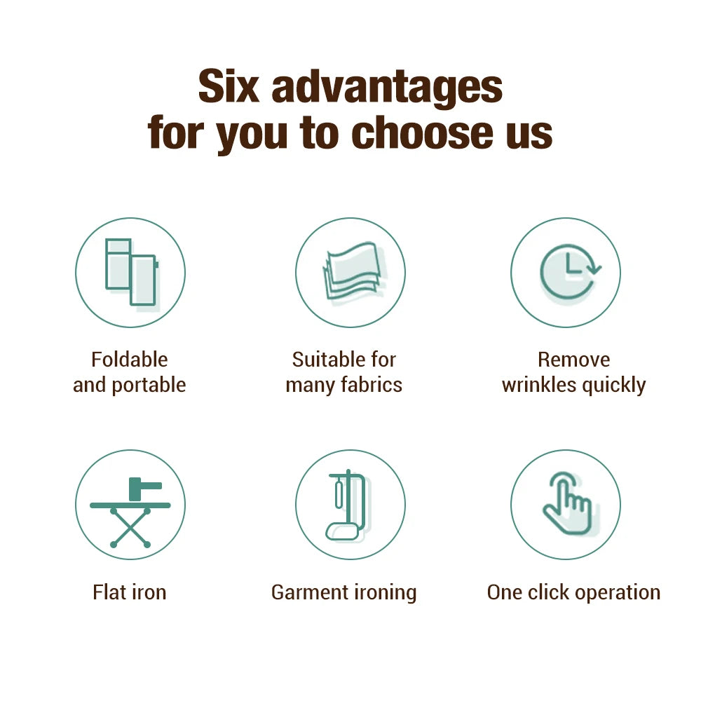 130ML Handheld Garment Steamer – Fast-Heat 1000W Fabric Steamer for Home & Travel