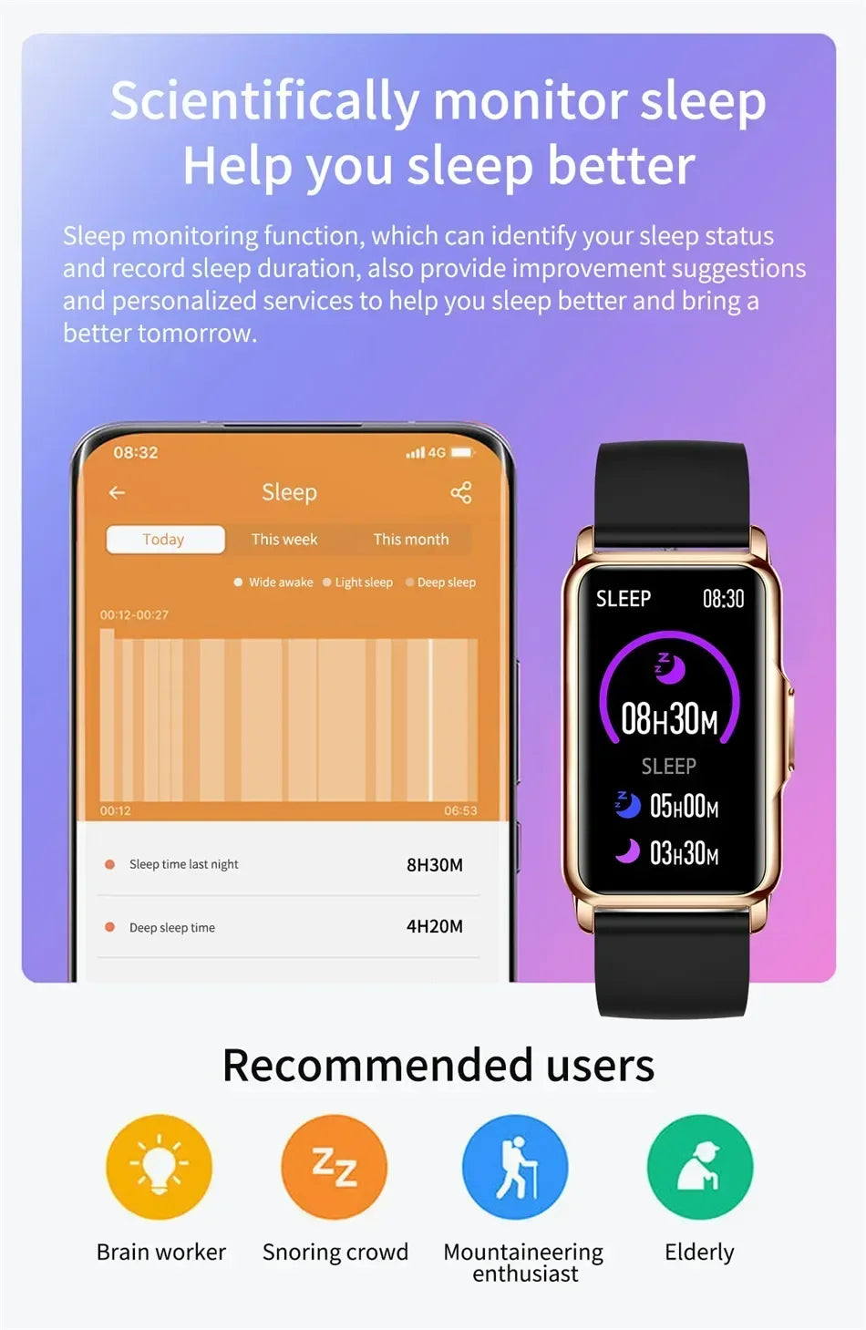 Smart Watch für Männer & Frauen – Voller Touch Fitness Tracker