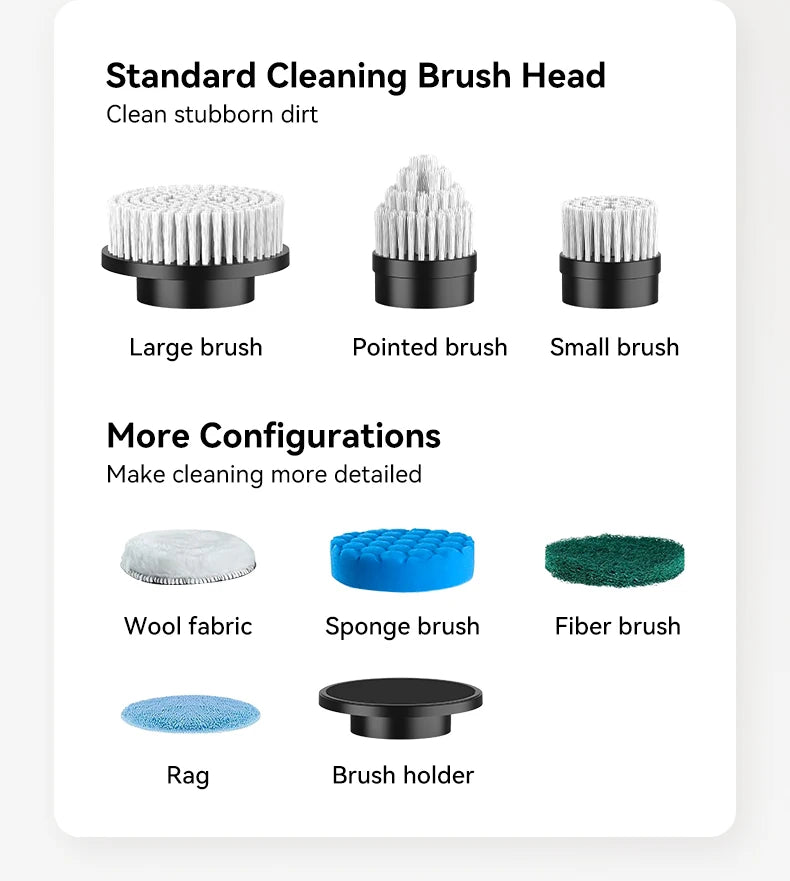 Cordless Electric Cleaning Brush – Powerful Spin Scrubber for Bathroom & Kitchen