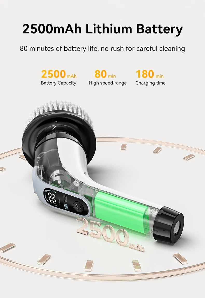 Cordless Electric Cleaning Brush – Powerful Spin Scrubber for Bathroom & Kitchen