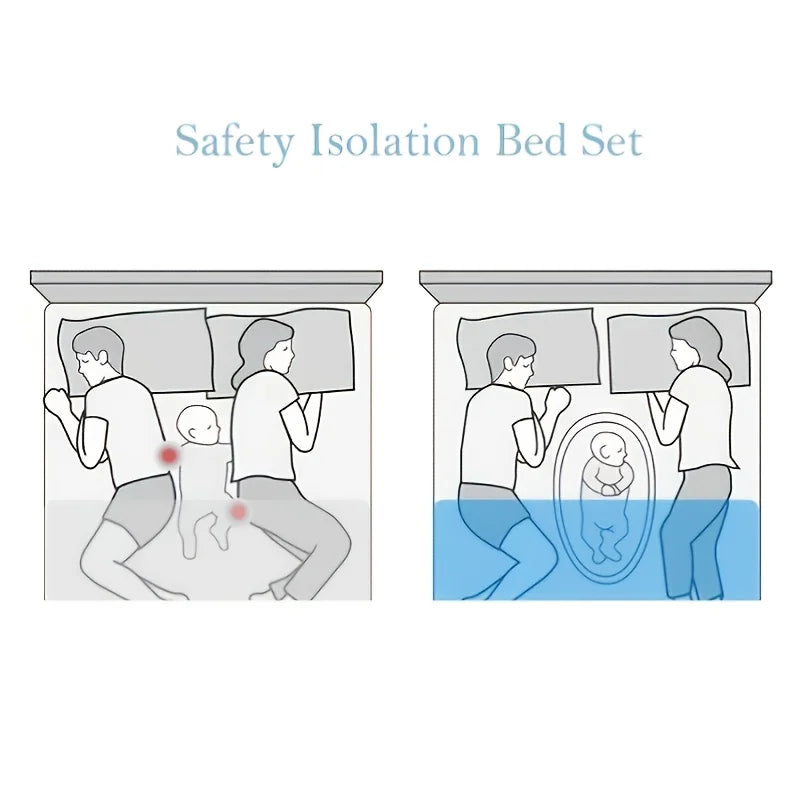 Portable Baby Nest for Co-Sleeping – Breathable & Adjustable
