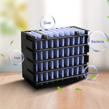 Portable AC - Top-Rated Portable Air Conditioner