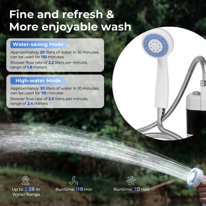 Portable Camping Shower