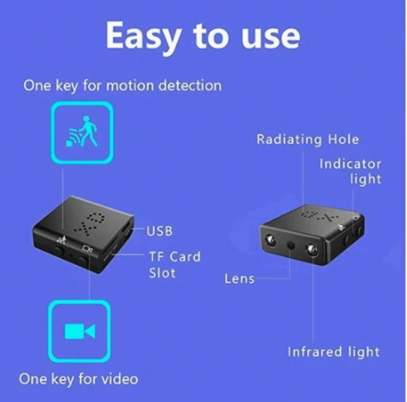 Micro Mini Hd Video Camera