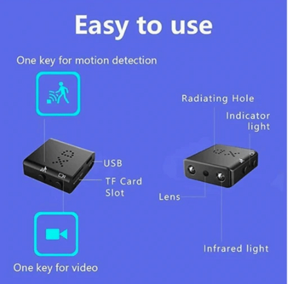 Micro Mini Hd Video Camera
