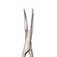 Plucking Pliers