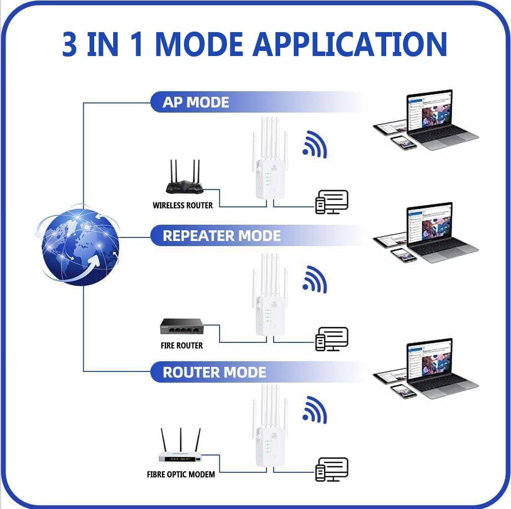 Hudson & Jurgen – Outdoor WiFi Booster | Long-Range WiFi Extender with Weather-Resistant Design | Enhanced Signal for Seamless Streaming