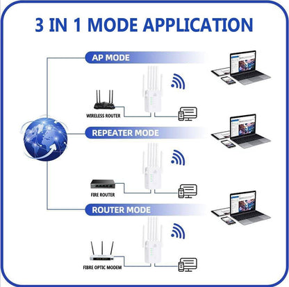 Hudson & Jurgen – Outdoor WiFi Booster | Long-Range WiFi Extender with Weather-Resistant Design | Enhanced Signal for Seamless Streaming