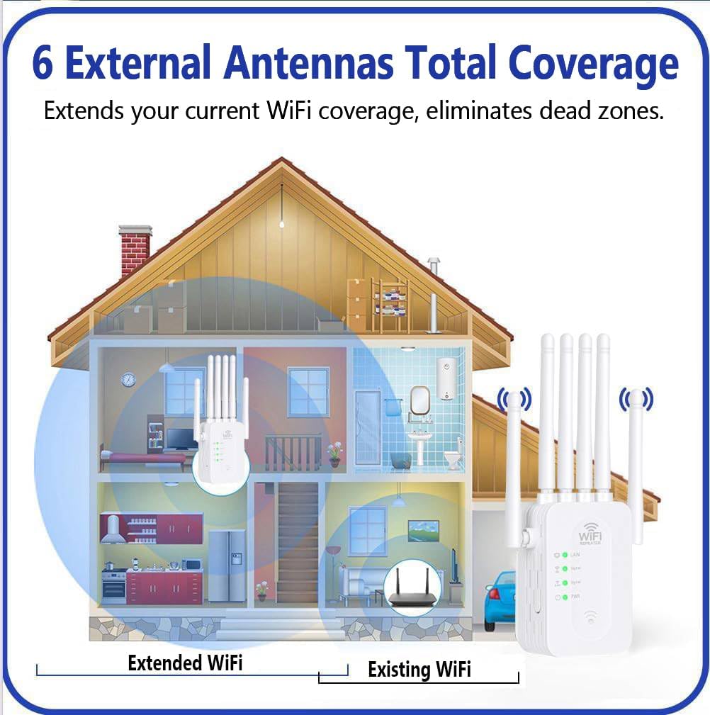 Hudson & Jurgen – Outdoor WiFi Booster | Long-Range WiFi Extender with Weather-Resistant Design | Enhanced Signal for Seamless Streaming