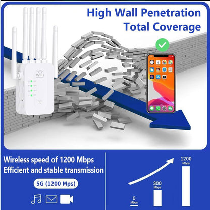 Hudson & Jurgen – Outdoor WiFi Booster | Long-Range WiFi Extender with Weather-Resistant Design | Enhanced Signal for Seamless Streaming