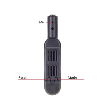 Mini Hd Camera And Voice Recorder