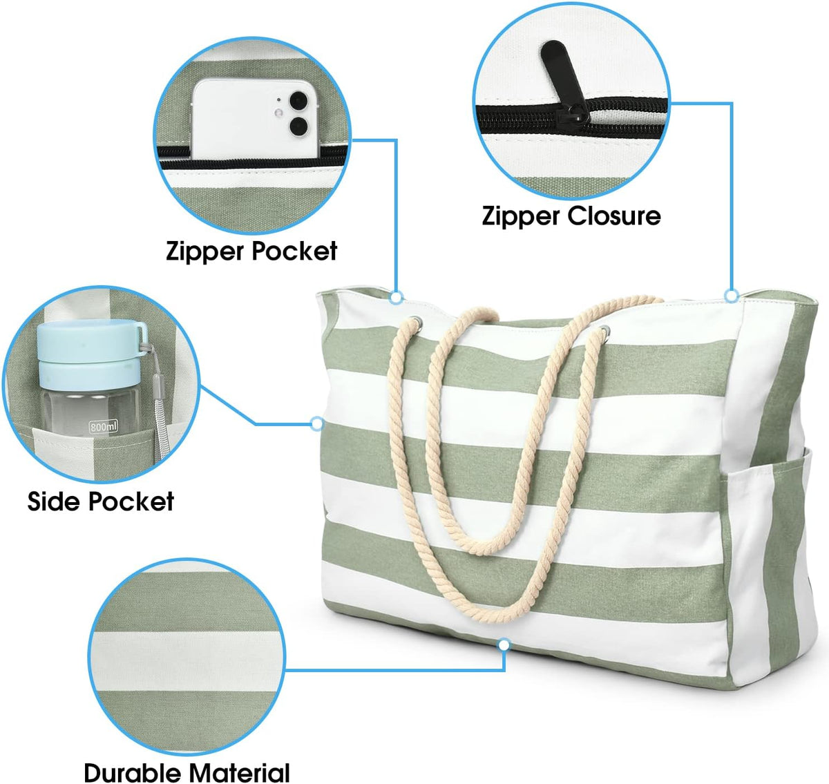 Hudson & Jurgen – Coastal Collection | Large Waterproof Beach Tote Bag with Zipper Closure | Sandproof Design for Effortless Summer Adventures