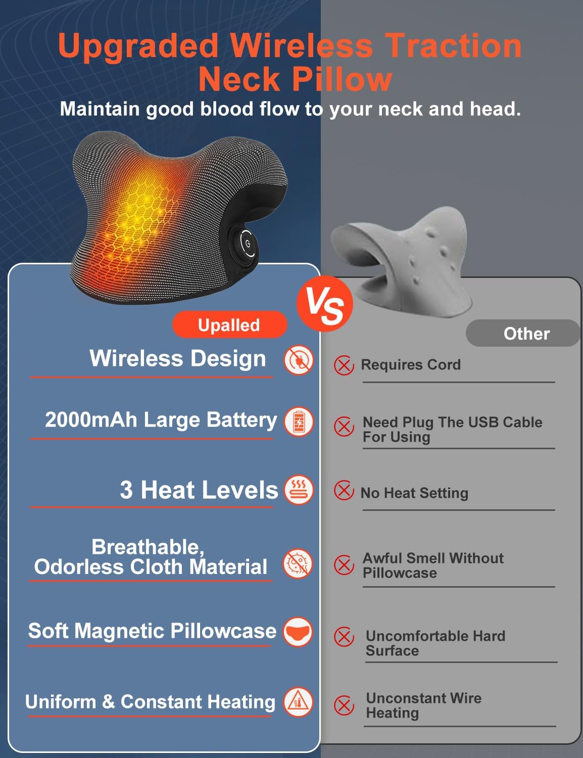 Heated Neck Stretcher for Pain Relief and Relaxation