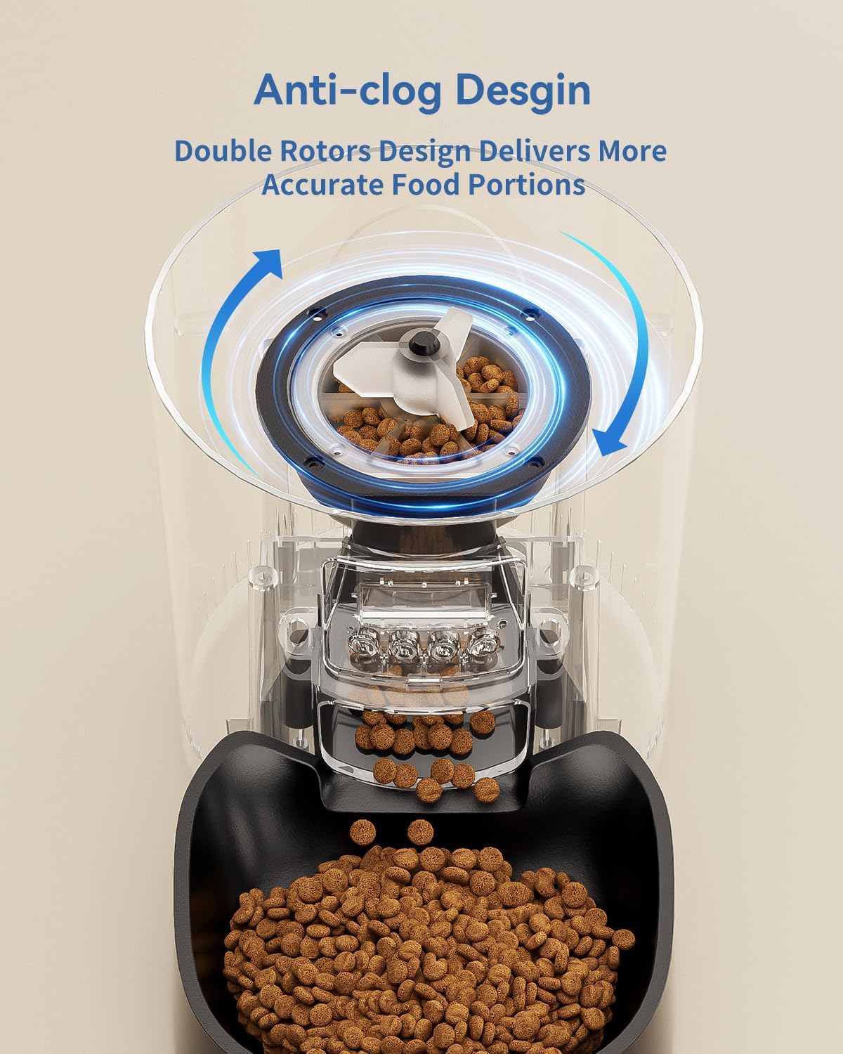 Automatischer Katzenfutterspender mit Timer