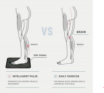 EMS Acupoints Stimulator Massage Fodmåtte: Ultimativ Afslapning & Smertelindring