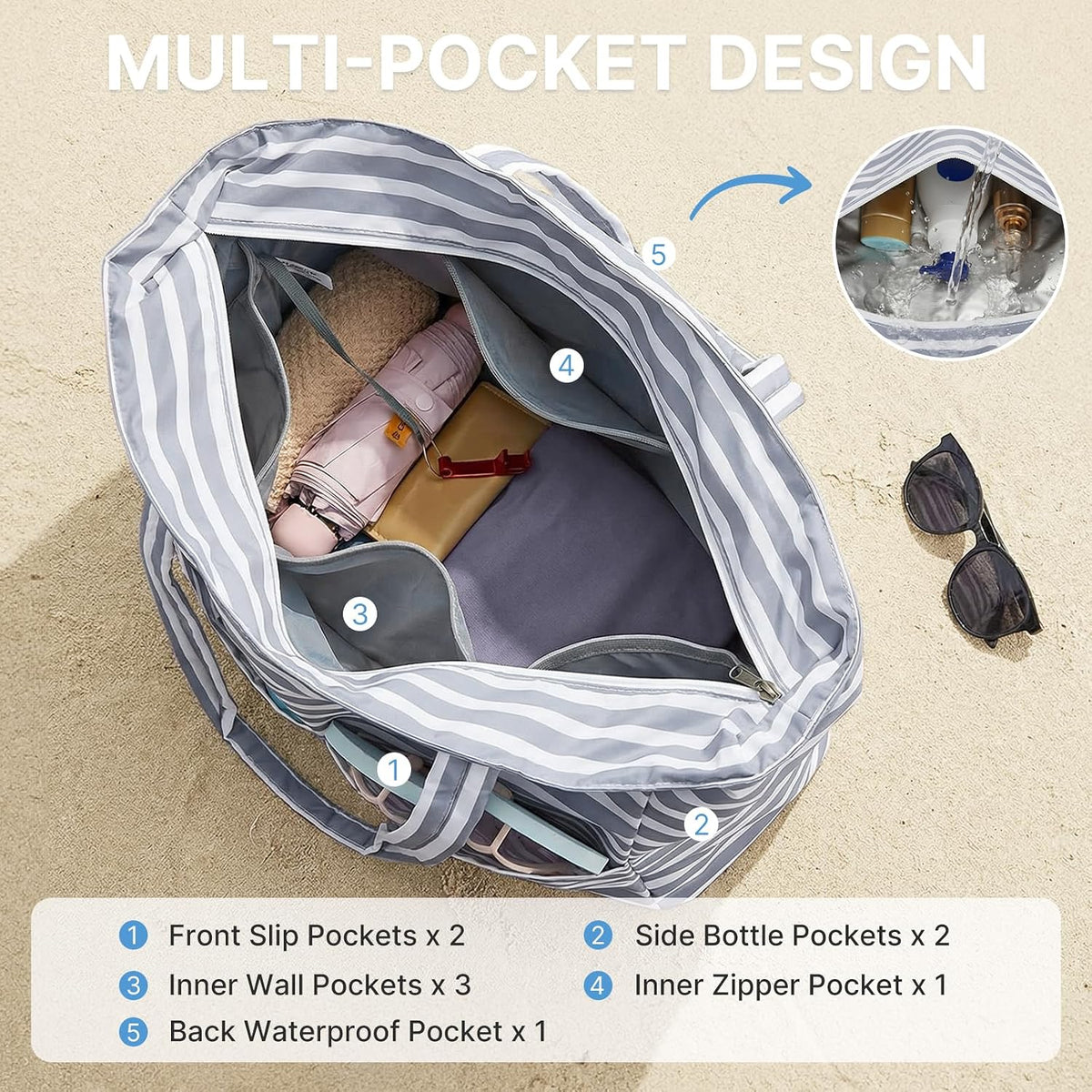 Hudson & Jurgen – Ultimate Beach Tote Bag | Waterproof & Sandproof Large Bag with Zipper | Foldable Design for Easy Travel and Storage