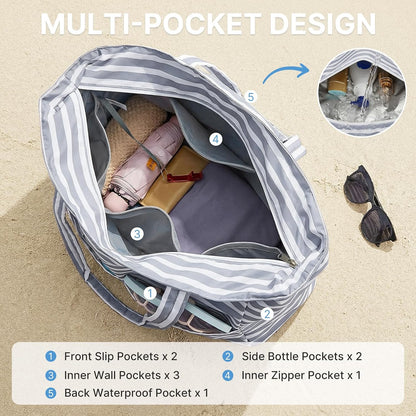 Hudson & Jurgen – Ultimate Beach Tote Bag | Waterproof & Sandproof Large Bag with Zipper | Foldable Design for Easy Travel and Storage