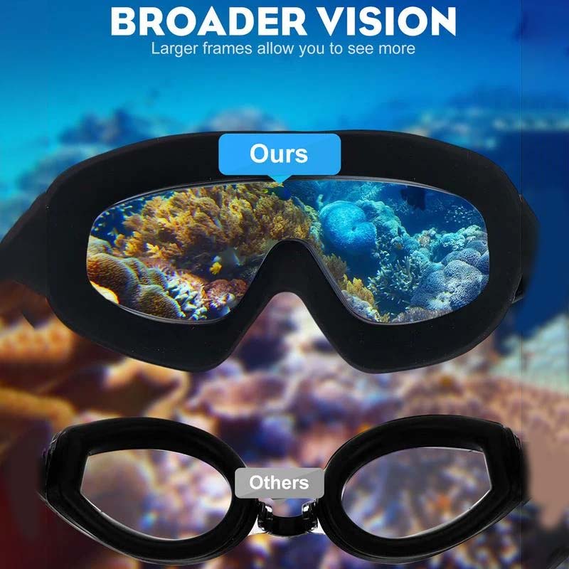Hudson & Jurgen – Swim Goggles with Anti-Fog Technology | Comfortable Fit for Clear Underwater Vision