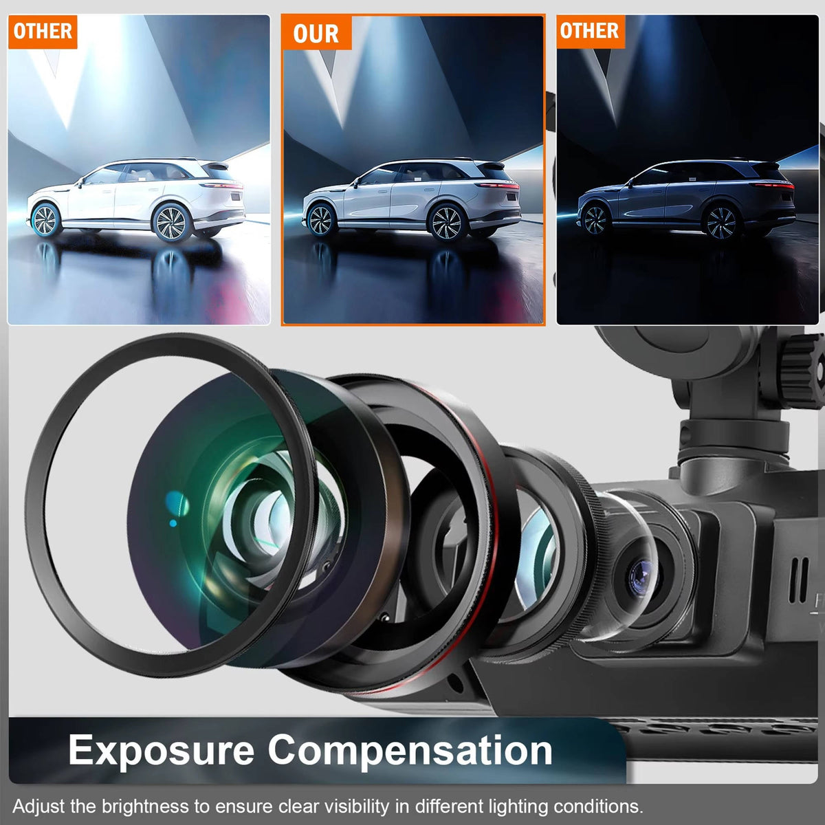 Hudson & Jurgen – Comprehensive Wireless Dash Camera System with Night Vision & 4 Cameras for Enhanced Safety