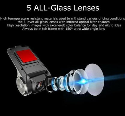 Car Camera Front/Rear Dual Car Dash Cam Surveillance