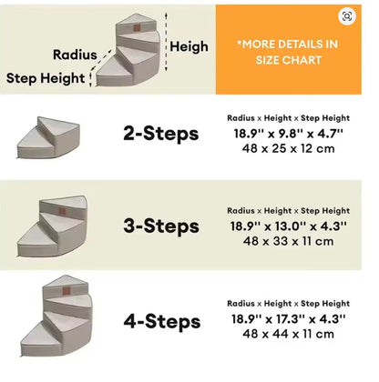 Hudson & Jurgen – Comfort Steps | Orthopedische hondentrap voor het bed met antislip-schuimontwerp | Ruimtebesparende oplossing voor de mobiliteit van huisdieren