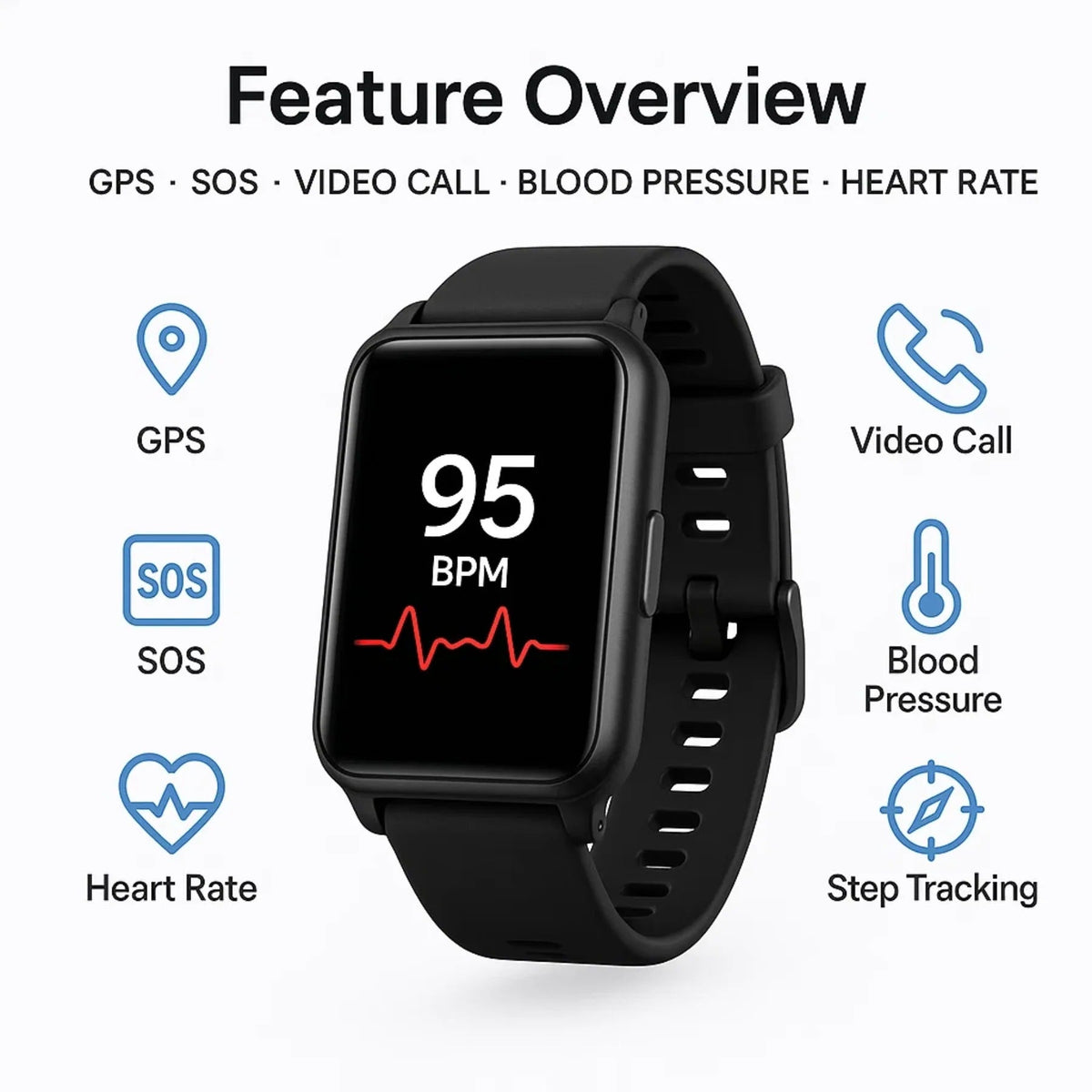 Hudson & Jurgen – Smartwatch for Seniors with Fall Detection & GPS Tracking | Essential Safety Features for Independence