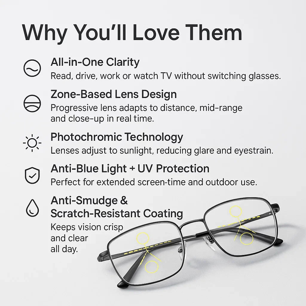 Hudson & Jurgen – Intelligent Progressive Glasses | Cutting-Edge Lenses for All-Day Clarity | Versatile Vision Solution
