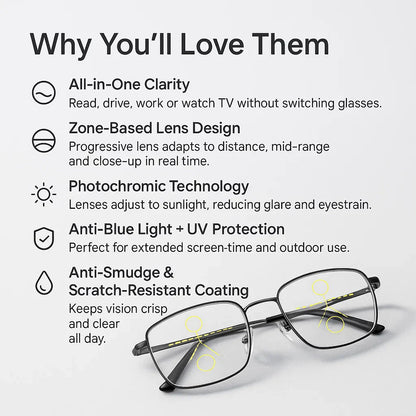 Hudson & Jurgen – Intelligent Progressive Glasses | Cutting-Edge Lenses for All-Day Clarity | Versatile Vision Solution