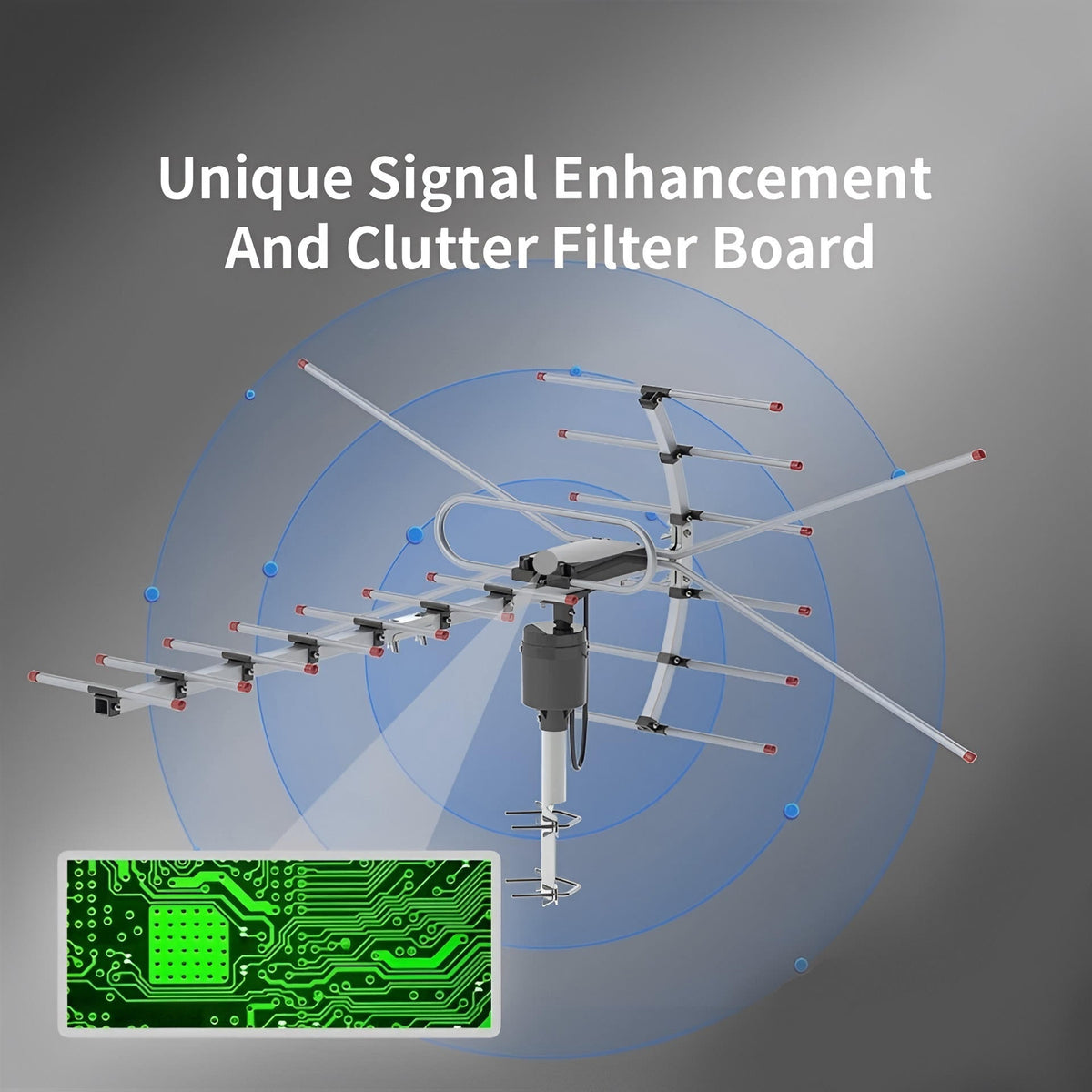 Hudson & Jurgen – Outdoor HD TV Antenna | 360-Degree Rotation with Smart Signal Processor | Weather-Resistant Design for Crystal-Clear Reception