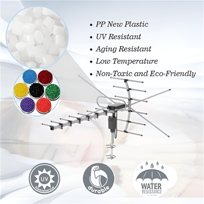 Hudson & Jurgen – Outdoor HD TV Antenna | 360-Degree Rotation with Smart Signal Processor | Weather-Resistant Design for Crystal-Clear Reception