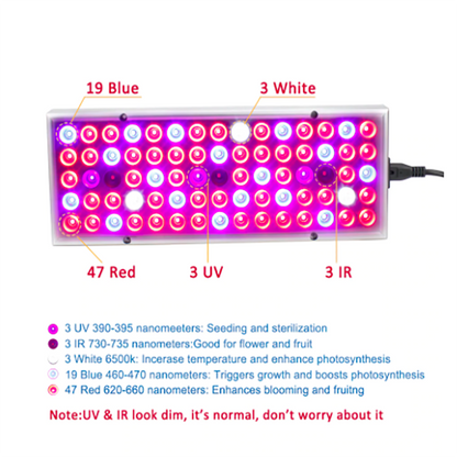 Plant Growing Lamps LED Grow Light