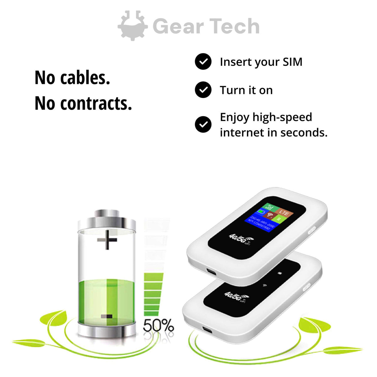 Hudson & Jurgen – Portable 5G Wi-Fi Router | High-Speed Connection with Long Battery Life | Compact Internet Access for Travel & Home Use