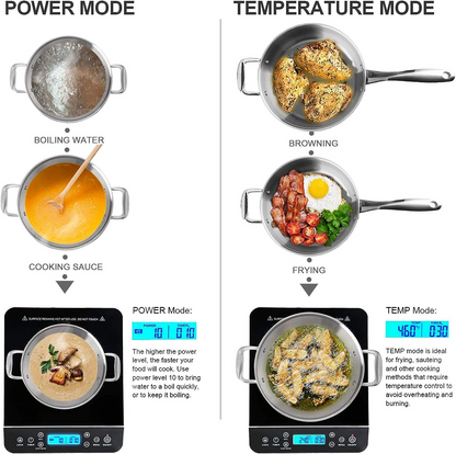 Hudson & Jurgen – Portable Induction Cooktop | 1800W with Precise Temperature Control | Compact Design for Efficient Cooking