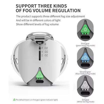 Hudson & Jurgen – Portable Mesh Nebulizer | USB-Powered Device with Dual Masks | Compact & Quiet for Effective Respiratory Treatment