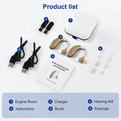 Hudson & Jurgen – Rechargeable OTC Hearing Aids with Noise Reduction | Comfortable Fit for Clear Sound