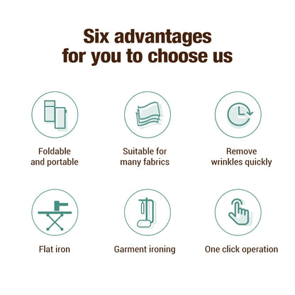 130ML Håndholdt Tøjdamper – Hurtigopvarmning 1000W Stofdamper til Hjem og Rejse