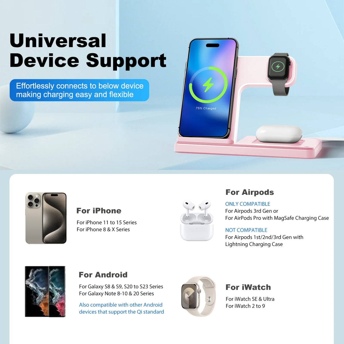 3-in-1 Foldable Magnetic Wireless Charger