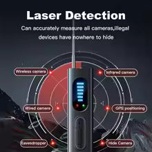 Hidden Camera Detector (Military Grade, with built-in RF and GPS Tracking Detection)
