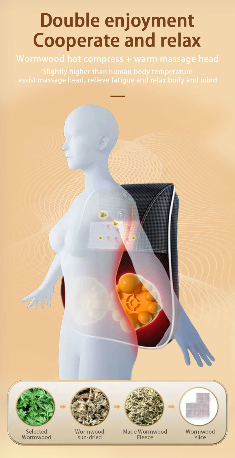 Electric Shiatsu Neck & Body Massager with Heat & Vibration