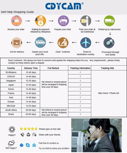 3.5-Inch Wireless Video Baby Monitor – Night Vision & Two-Way Audio