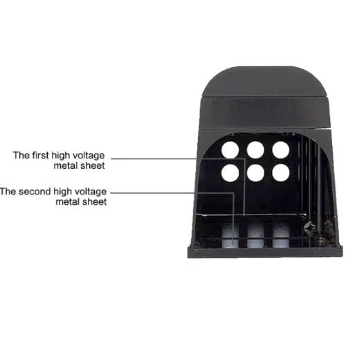 Hudson & Jurgen – Smart Rodent Eliminator | Electric Shock Trap with Humane Dispatch | Efficient Pest Control Solution
