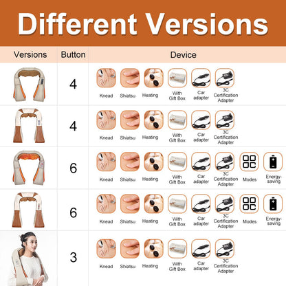 Electrical U Shape Shiatsu Neck and Shoulder Massager Infrared