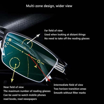 Hudson & Jurgen – Multi-Focus Smart Glasses with Adaptive Blue Light Lenses | Seamless Vision for All Activities