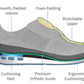 Men’s Casual Hand Stitching Arch Support & Non-slip Breathable Shoes