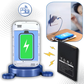 Ultimate Portable Wi-Fi device