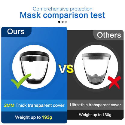 Super beskyttende anti-dug ansigtsskærm