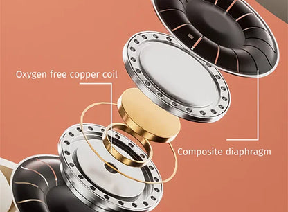 Sleep Earplugs Noise Canceling Earbuds