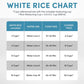 20-Cup Multifunctional Digital Rice Cooker