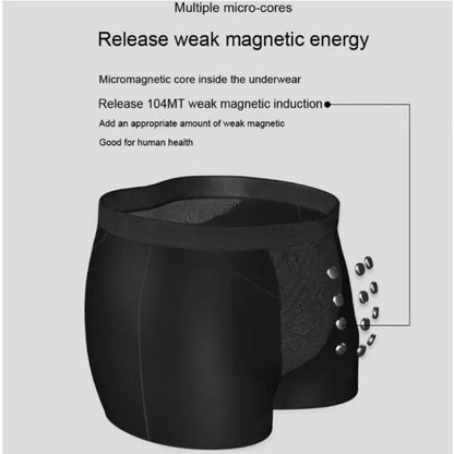 Magnetic Therapy Men’s Boxer Shorts – Prostate Health & Comfort