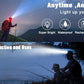 990000LM Rechargeable LED Headlamp Zoomable Torch Tactical Headlight Flashlight